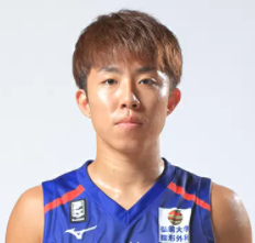 https://img.apyangdi.com/img/basketball/player/bc073d2c1e530808507f7389a3bacd2d.png